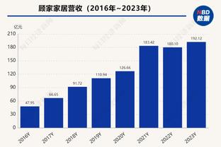 CBA官网：北京男篮已经为外援杰伦-亚当斯完成了注册